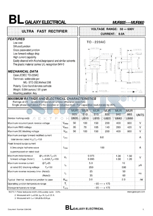 MUR815 datasheet - ULTRA FAST RECTIFIER