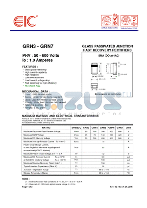 GRN3 datasheet - GLASS PASSIVATED JUNCTION