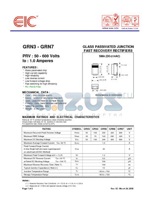 GRN3_05 datasheet - GLASS PASSIVATED JUNCTION