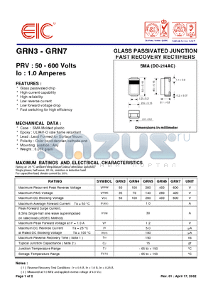 GRN4 datasheet - GLASS PASSIVATED JUNCTION FAST RECOVERY RECTIFIERS