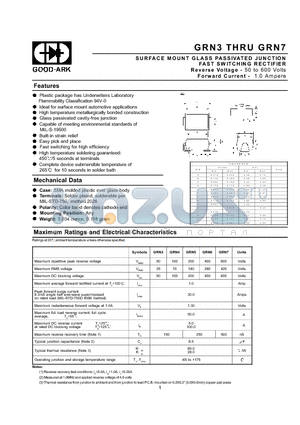 GRN5 datasheet - SURFACE MOUNT GLASS PASSIVATED JUNCTION FAST SWITCHING RECTIFIER