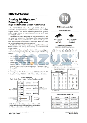 MC74LVX8053DT datasheet - Analog Multiplexer/Demultiplexer