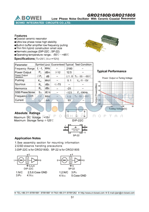 GRO2180S datasheet - Low Phase Noise VCO With Ceramic Coaxial Resonator