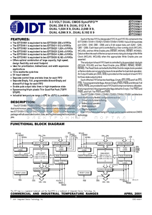 IDT72V811L20TF datasheet - 3.3 VOLT DUAL CMOS SyncFIFO