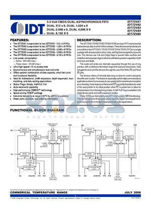 IDT72V81_06 datasheet - 3.3 Volt CMOS DUAL ASYNCHRONOUS FIFO