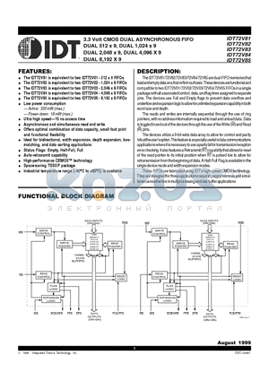 IDT72V85 datasheet - 3.3 Volt CMOS DUAL ASYNCHRONOUS FIFO DUAL 512 x 9, DUAL 1,024 x 9 DUAL 2,048 x 9, DUAL 4,096 X 9