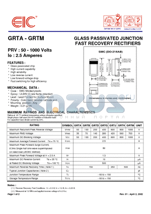 GRTA datasheet - GLASS PASSIVATED JUNCTION FAST RECOVERY RECTIFIERS