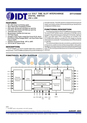 IDT72V8980DB datasheet - 3.3 VOLT TIME SLOT INTERCHANGE DIGITAL SWITCH 256 x 256