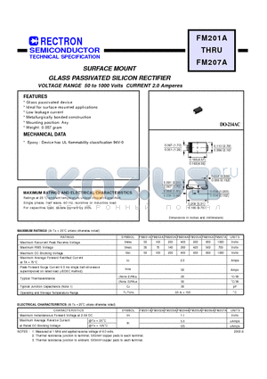 FM201A datasheet - SURFACE MOUNT GLASS PASSIVATED SILICON RECTIFIER