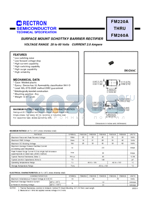 FM220A datasheet - SURFACE MOUNT SCHOTTKY BARRIER RECTIFIER