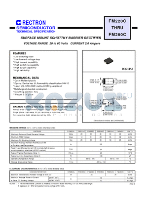 FM240C datasheet - SURFACE MOUNT SCHOTTKY BARRIER RECTIFIER VOLTAGE RANGE 20 to 60 Volts CURRENT 2.0 Ampere