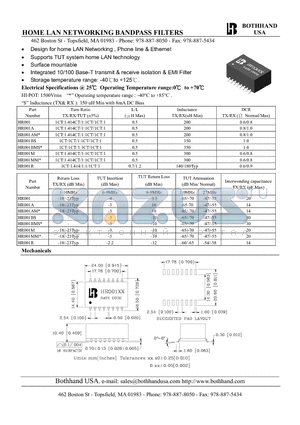 HR001BM datasheet - HOME LAN NETWORKING BANDPASS FILTERS