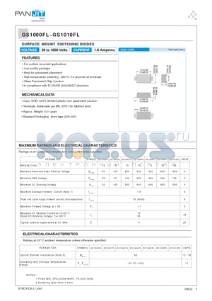 GS1000FL datasheet - SURFACE MOUNT SWITCHING DIODES