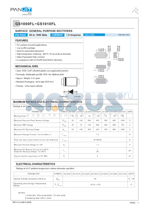 GS1000FL_09 datasheet - SURFACE GENERAL PURPOSE RECTIFIERS