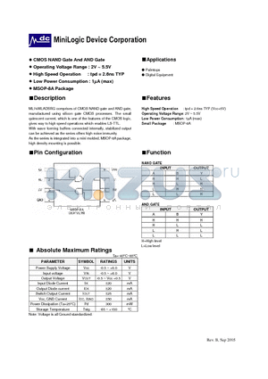 ML74WLAD datasheet - NAND Gate (unbuffered) and AND Gate (unbuffered)