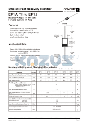 EF1D datasheet - Efficient Fast Recovery Rectifier