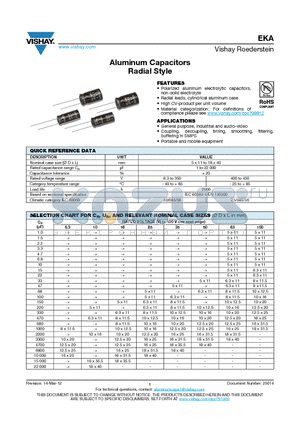 MALREKA00JG510B00K datasheet - Aluminum Capacitors Radial Style