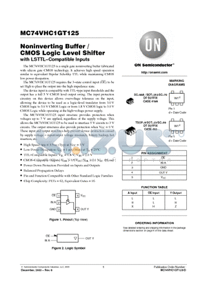 MC74VHC1GT125DT1 datasheet - Noninverting Buffer /  CMOS Logic Level Shifter with LSTTL-Compatible Inputs