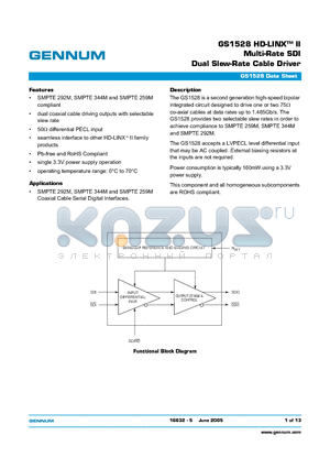 GS1528-CKAE3 datasheet - GS1528 HD-LINX-TM II Multi-Rate SDI Dual Slew-Rate Cable Driver