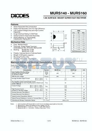 MURS140 datasheet - 1.0A SURFACE MOUNT SUPER-FAST RECTIFIER