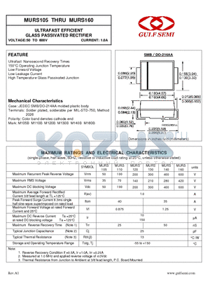 MURS140 datasheet - ULTRAFAST EFFICIENT GLASS PASSIVATED RECTIFIER VOLTAGE:50 TO 600V CURRENT: 1.0A