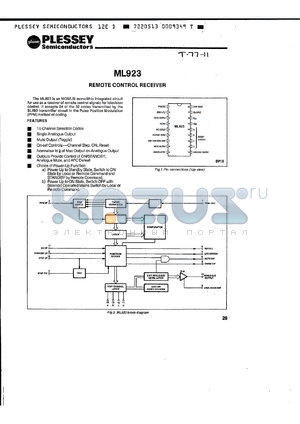 ML923 datasheet - REMOTE CONTROL RECEIVER
