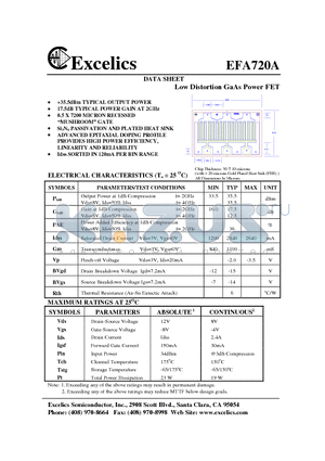 EFA720A datasheet - Low Distortion GaAs Power FET