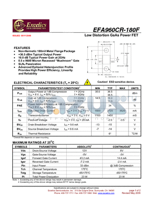 EFA960CR-180F datasheet - Low Distortion GaAs Power FET