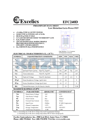 EFC240D datasheet - Low Distortion GaAs Power FET