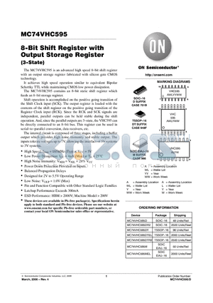 MC74VHC595 datasheet - 8-Bit Shift Register with Output Storage Register (3-State)