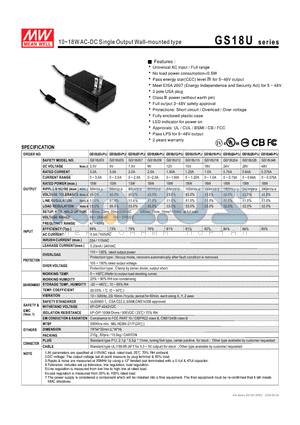 GS18U15 datasheet - 10~18WAC-DC Single Output Wall-mounted type