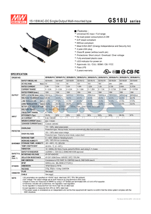 GS18U28-P1J datasheet - 15~18WAC-DC Single Output Wall-mounted type