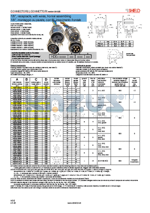HDEF00250 datasheet - 7/8, receptacle, with wires, frontal assembling