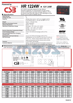 HR1224W datasheet - specially designed for high efficient discharge application