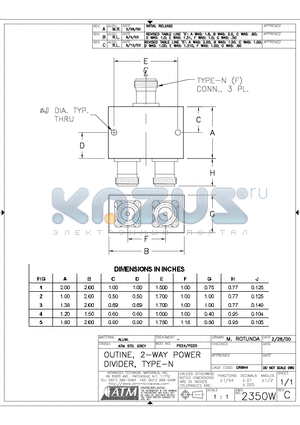 P225 datasheet - OUTLINE, 2-WAY POWER DIVIDER, TYPE-N