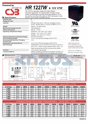 HR1227W datasheet - specially designed for high efficient discharge application