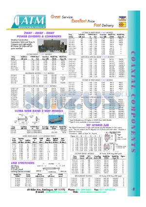 P225 datasheet - 2WAY - 4WAY - 8WAY POWER DIVIDERS & COMBINERS