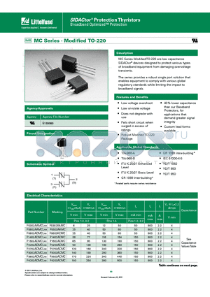 P2202ACMCLXX datasheet - The series provides a robust single port solution that enables equipment