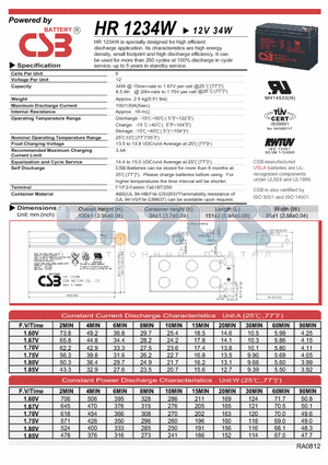 HR1234W datasheet - specially designed for high efficient discharge application