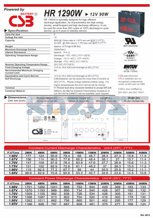 HR1290W datasheet - specially designed for high efficient discharge application.