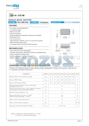 GS1A_07 datasheet - SURFACE MOUNT RECTIFIER