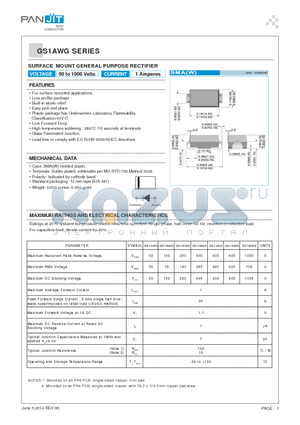 GS1AWG datasheet - SURFACE MOUNT GENERAL PURPOSE RECTIFIER