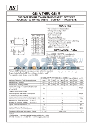 GS1B datasheet - SURFACE MOUNT STANDARD RECOVERY RECTIFIER VOLTAGE - 50 TO 1000 VOLTS CURRENT - 1.0 AMPERE