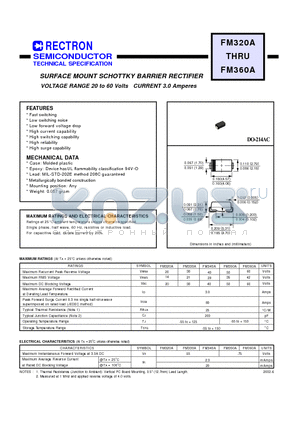 FM320A datasheet - SURFACE MOUNT SCHOTTKY BARRIER RECTIFIER VOLTAGE RANGE 20 to 60 Volts CURRENT 3.0 Amperes