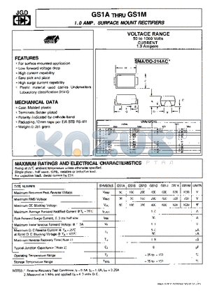 GS1G datasheet - 1.0 AMP. SURFACE MOUNT RECTIFIERS