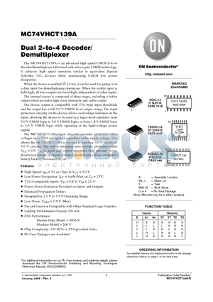 MC74VHCT139A datasheet - Dual 2−to−4 Decoder/ Demultiplexer