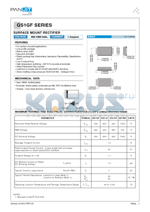 GS1GF datasheet - SURFACE MOUNT RECTIFIER