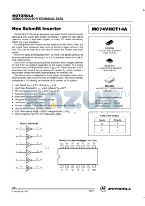 MC74VHCT14AD datasheet - Hex Schmitt Inverter