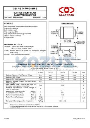 GS1J-E datasheet - SURFACE MOUNT GLASS PASSIVATED RECTIFIER VOLTAGE600V to 1000V CURRENT 1.0A