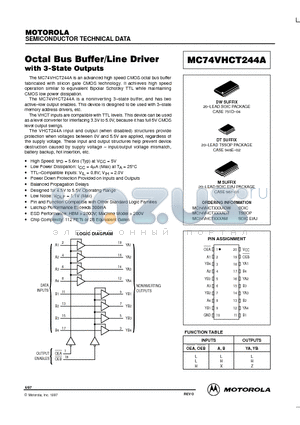 MC74VHCT244ADT datasheet - Octal Bus Buffer/Line Driver with 3-State Outputs